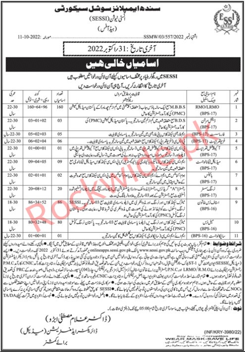 Sindh Employees Social Security Institution SESSI Jobs